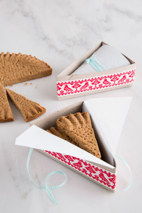 Easy baking recipes for christmas cookies Easy baking recipes for christmas cookies