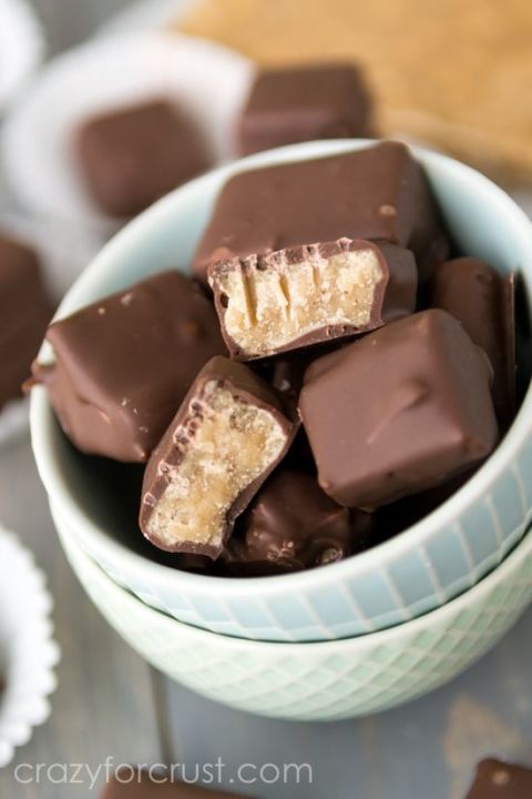 Easy quick christmas candy recipes Easy quick christmas candy recipes