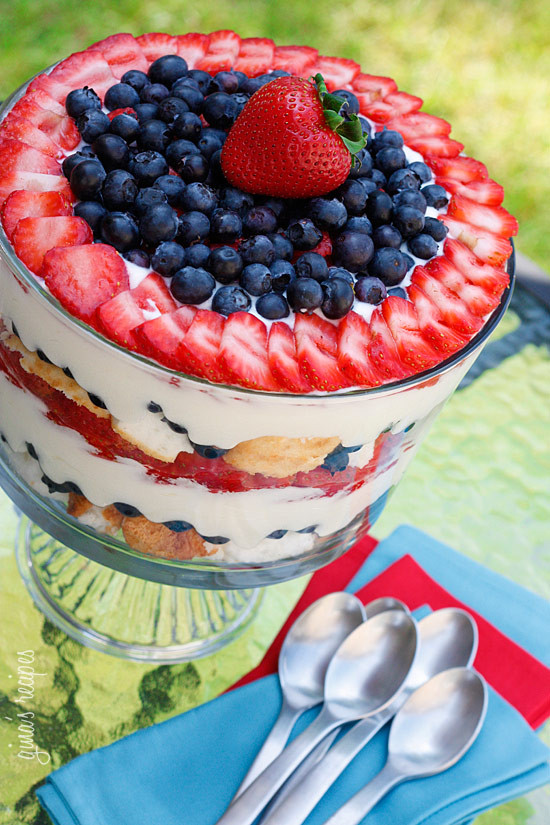 Fourth of july easy cake recipes Fourth of july easy cake recipes