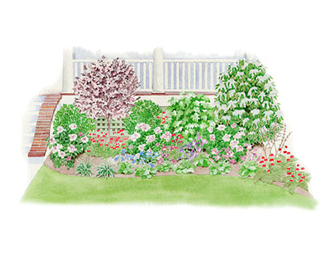 Free Garden Plans - Garden Design Ideas