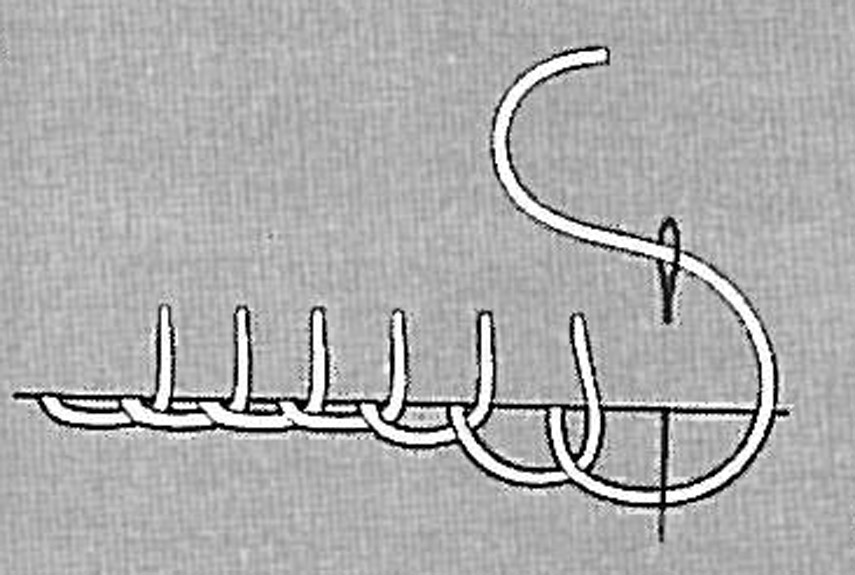 How To Do Blanket Stitch Blanket Stitch Instructions