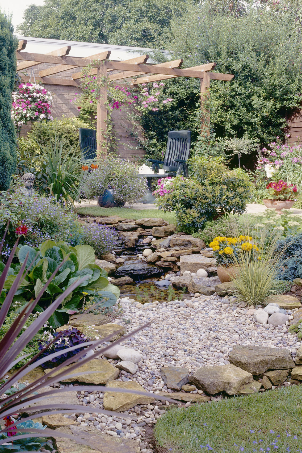 Small Rock Garden Ideas